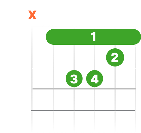 Live chord finder diagram for guitar practice