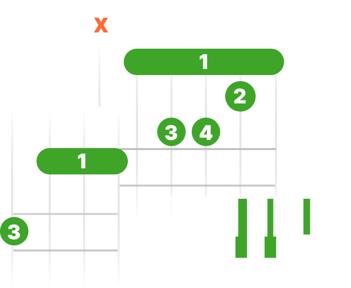 Live chord diagrams for learning songs faster